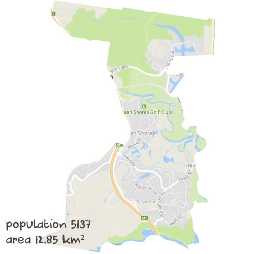 PDHPE Tutoring Near Me
